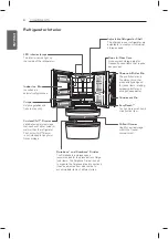 Предварительный просмотр 8 страницы LG LMXS30776 Series Owner'S Manual