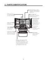 Предварительный просмотр 4 страницы LG LMXS30776S Service Manual