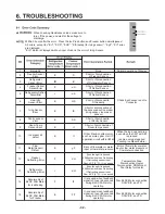 Предварительный просмотр 32 страницы LG LMXS30776S Service Manual