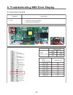 Предварительный просмотр 36 страницы LG LMXS30776S Service Manual