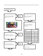 Предварительный просмотр 37 страницы LG LMXS30776S Service Manual