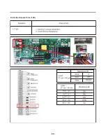 Предварительный просмотр 42 страницы LG LMXS30776S Service Manual