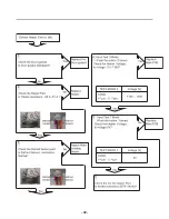 Предварительный просмотр 49 страницы LG LMXS30776S Service Manual