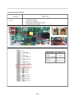 Предварительный просмотр 52 страницы LG LMXS30776S Service Manual