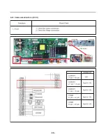 Предварительный просмотр 58 страницы LG LMXS30776S Service Manual