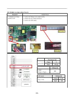 Предварительный просмотр 68 страницы LG LMXS30776S Service Manual