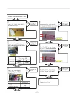Предварительный просмотр 71 страницы LG LMXS30776S Service Manual