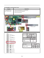 Предварительный просмотр 72 страницы LG LMXS30776S Service Manual