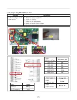 Предварительный просмотр 74 страницы LG LMXS30776S Service Manual