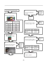 Предварительный просмотр 75 страницы LG LMXS30776S Service Manual