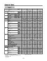 Preview for 3 page of LG LN-0320CC/AC(F) Service Manual