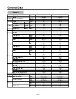 Preview for 5 page of LG LN-0320CC/AC(F) Service Manual