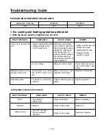 Preview for 13 page of LG LN-0320CC/AC(F) Service Manual