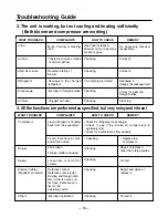 Preview for 16 page of LG LN-0320CC/AC(F) Service Manual