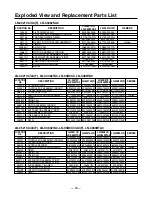 Preview for 20 page of LG LN-0320CC/AC(F) Service Manual