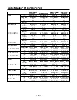 Preview for 29 page of LG LN-0320CC/AC(F) Service Manual