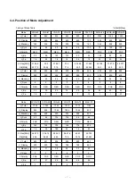 Предварительный просмотр 7 страницы LG LN-15A10 Service Manual