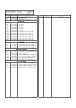 Предварительный просмотр 14 страницы LG LN-15A10 Service Manual