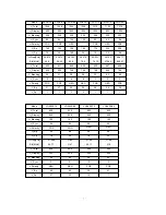 Preview for 7 page of LG LN-15A15 Service Manual