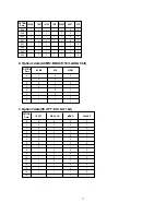 Preview for 11 page of LG LN-15A15 Service Manual