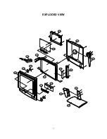 Preview for 14 page of LG LN-15A15 Service Manual