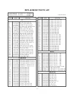 Preview for 16 page of LG LN-15A15 Service Manual