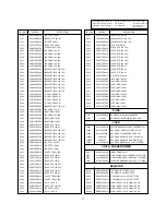 Preview for 17 page of LG LN-15A15 Service Manual