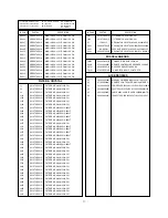 Preview for 18 page of LG LN-15A15 Service Manual