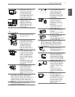 Предварительный просмотр 5 страницы LG LN405 Series Owner'S Manual