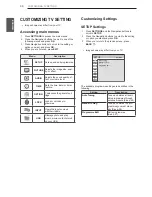 Предварительный просмотр 36 страницы LG LN405 Series Owner'S Manual