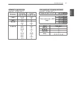 Предварительный просмотр 47 страницы LG LN405 Series Owner'S Manual