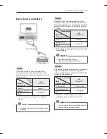 Предварительный просмотр 15 страницы LG LN52 Series Owner'S Manual