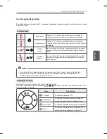 Предварительный просмотр 35 страницы LG LN52 Series Owner'S Manual