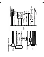 Предварительный просмотр 44 страницы LG LN52 Series Owner'S Manual