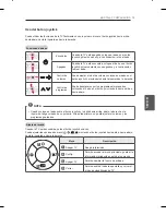 Предварительный просмотр 57 страницы LG LN52 Series Owner'S Manual