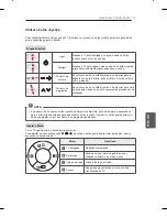 Предварительный просмотр 77 страницы LG LN52 Series Owner'S Manual