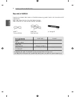 Предварительный просмотр 68 страницы LG LN54 series Owner'S Manual