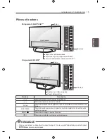 Предварительный просмотр 93 страницы LG LN54 series Owner'S Manual