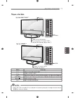 Предварительный просмотр 167 страницы LG LN54 series Owner'S Manual