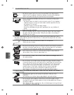 Предварительный просмотр 184 страницы LG LN54 series Owner'S Manual