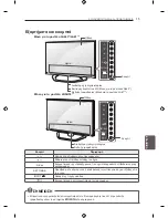 Предварительный просмотр 215 страницы LG LN54 series Owner'S Manual