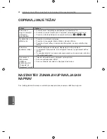 Предварительный просмотр 248 страницы LG LN54 series Owner'S Manual