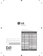 Предварительный просмотр 256 страницы LG LN54 series Owner'S Manual