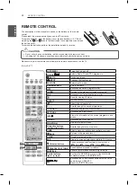 Предварительный просмотр 24 страницы LG LN565 Owner'S Manual