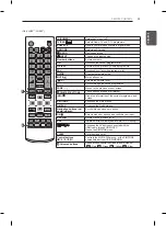 Предварительный просмотр 25 страницы LG LN565 Owner'S Manual