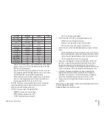 Предварительный просмотр 21 страницы LG LNB3100 Owner'S Manual