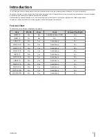 Preview for 3 page of LG LNB5110 Owner'S Manual