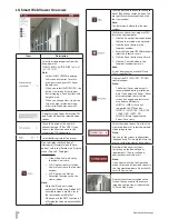 Preview for 6 page of LG LNB5110 Owner'S Manual