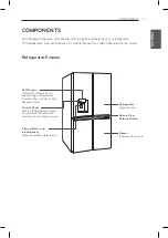 Предварительный просмотр 7 страницы LG LNXC23726 Series Owner'S Manual