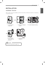 Предварительный просмотр 9 страницы LG LNXC23726 Series Owner'S Manual